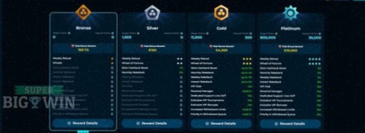 Jack Casino Near Me Nederland