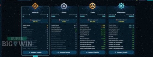 Optibet Casino Betaalmethoden Nederland