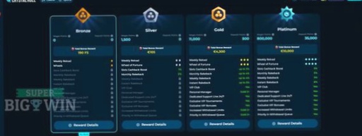 La La Bet casino app