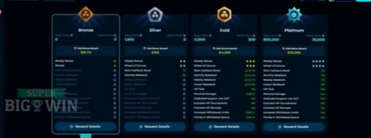 Voltcasino Casino App Nederland