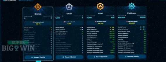 Beste Slots Casino Login