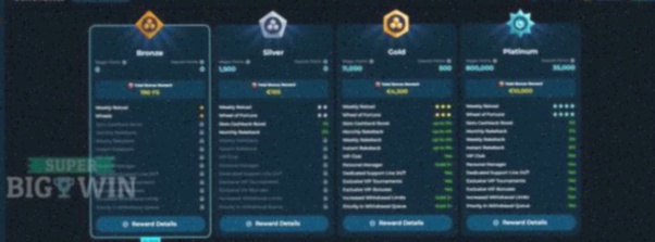 Bet365casino registratie Nederland