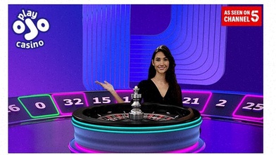 Online Casino Lijst Nederland