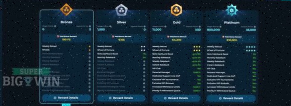 Pinocasino Casino Header