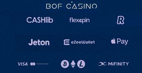 Simply Wild Casino Nederland