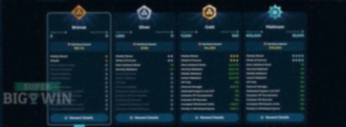 Unibet.nl App Registratie Login