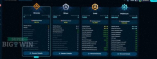 Online Casino Zonder Account