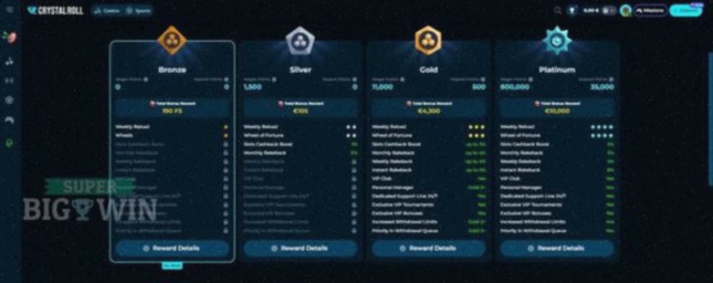 Winnen Loterij NL login