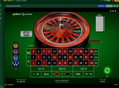 Circus Casino Nederland login
