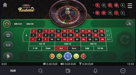 Gioocasino Nederland