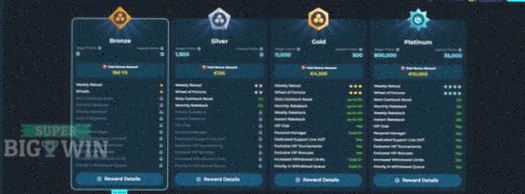 JackS Casino Lelystad Online app