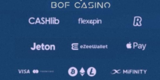 Luna Roulette Nederland App